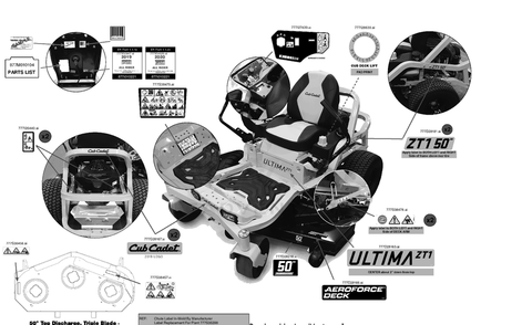 Label Map Diagram and Parts List for ZT1-50KW (17RIEACZ010)(2020) Cub Cadet Lawn Tractor